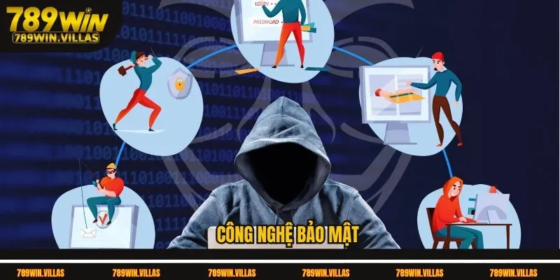 Công Nghệ Bảo Mật